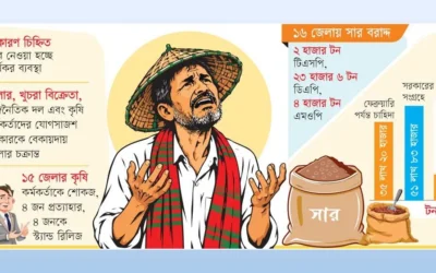 সার সংকটের কারণ এবং সমাধানের পথ অনুসন্ধান